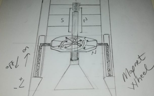 Magnet Wheel(Mıknatıs Tekerleği)