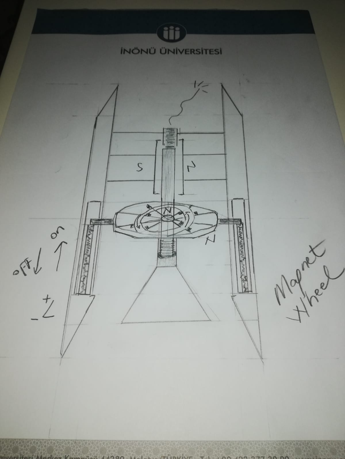 Magnet Wheel(Mıknatıs Tekerleği)