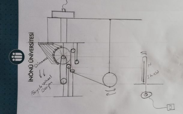 Yeni Nesil Elektrik Enerjisi Üretimleri (New Generation Electric Power Productions)