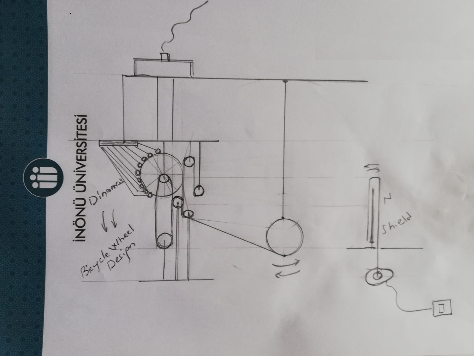 Yeni Nesil Elektrik Enerjisi Üretimleri (New Generation Electric Power Productions)